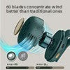 USB Portable Neck Fan (Ventilador silencioso portatil)